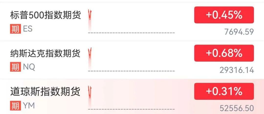 清晨 全线拉升!美国、俄罗斯、乌克兰 传来大消息!