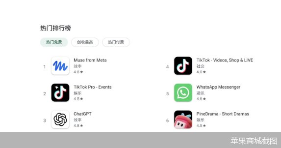 一夜爆火 Meta等到“Muse时刻”