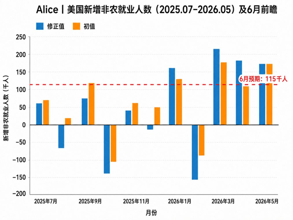 AI硬件,集体重挫!